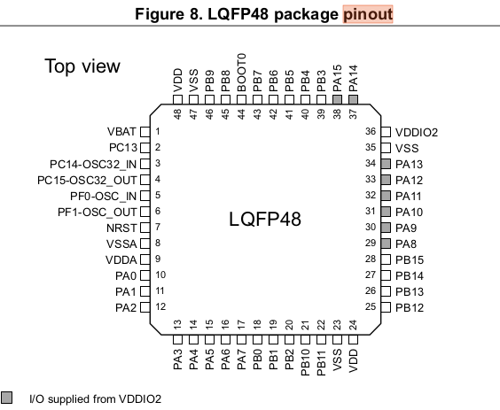 Screenshot from 2020-05-08 07-32-08